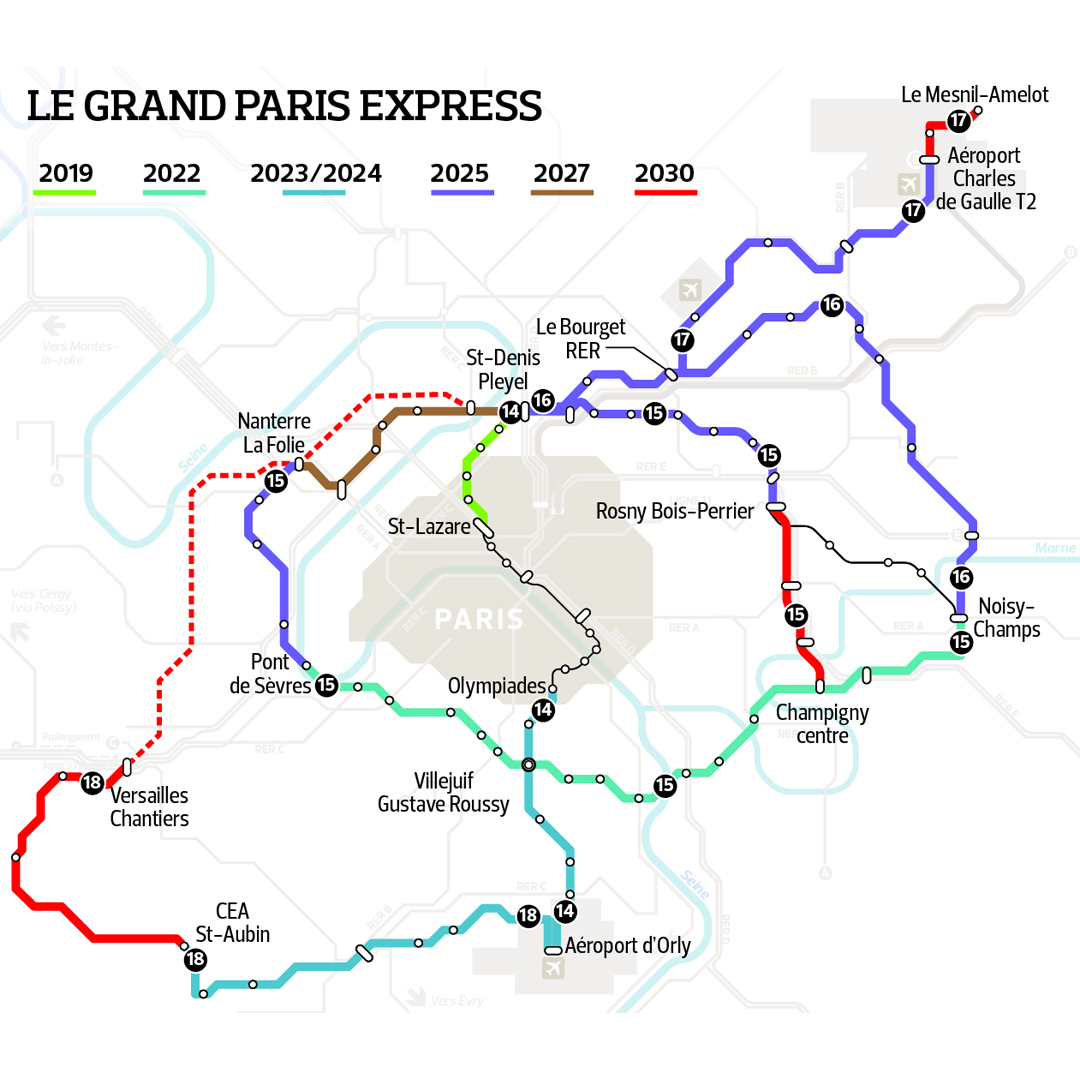 Grand Paris Express