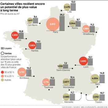 2018 dans la continuité de 2017